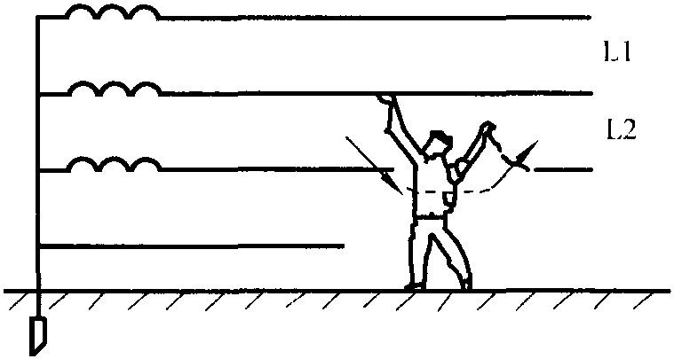 一、触电方式